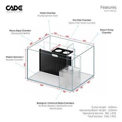 CADE Reef S2 1200