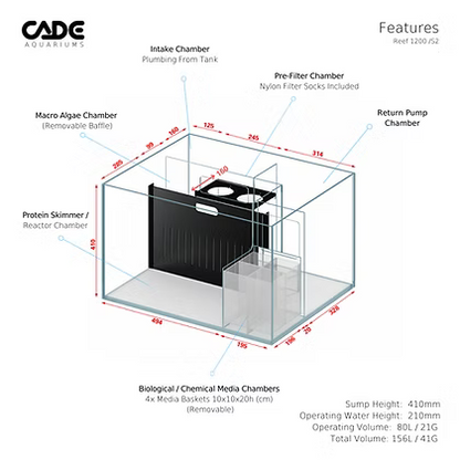 CADE Reef S2 1200
