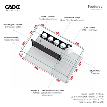 CADE Reef S2 1500