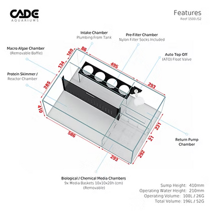CADE Reef S2 1500