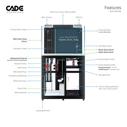 CADE Reef S2 900