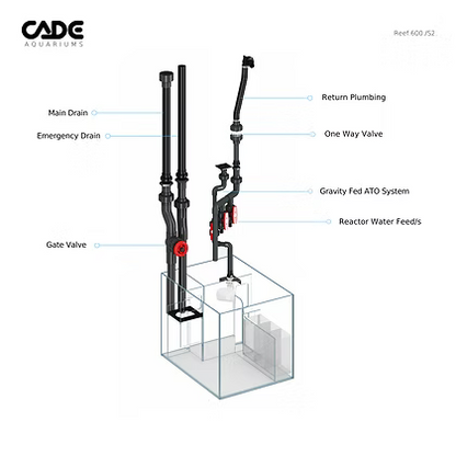 CADE Reef S2 600